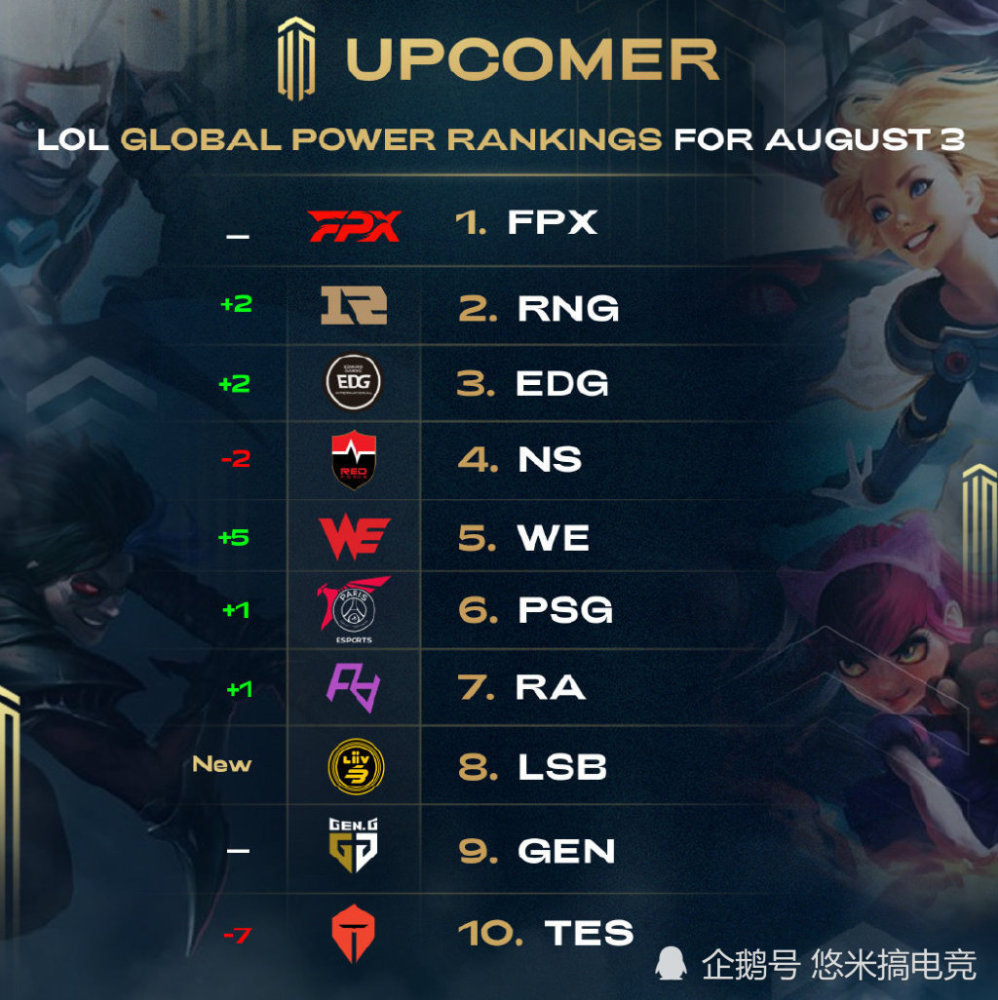 站的赛场氛 站的赛场氛