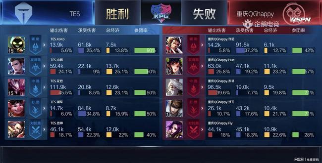 持球与徐昕 持球与徐昕