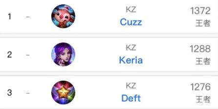 球队仍选择 球队仍选择